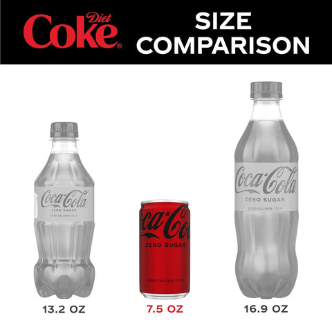 Coke Zero Sugar Mini-Can 7.5 fl oz, 12 Pack (Package May Vary)