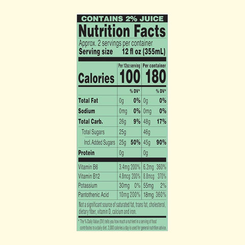 AriZona x Fallout Red Apple Green Tea Energy Drink - 234mg Natural Caffeine per Can