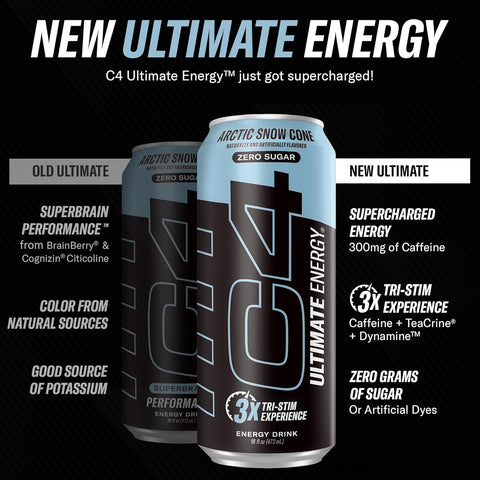 C4 Ultimate Sugar Free Energy Drink 16oz (Pack of 12) | Arctic Snow Cone | Pre Workout Performance Drink with No Artificial Colors or Dyes