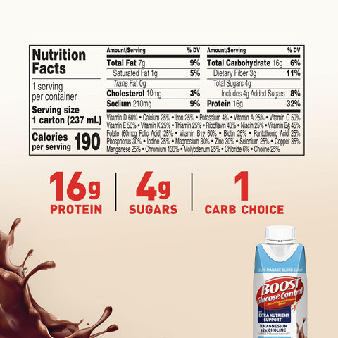 BOOST Glucose Control Ready to Drink Nutritional Drinks with Extra Nutrient Support Drink, Rich Chocolate, 8 Fl Oz, Pack of 24